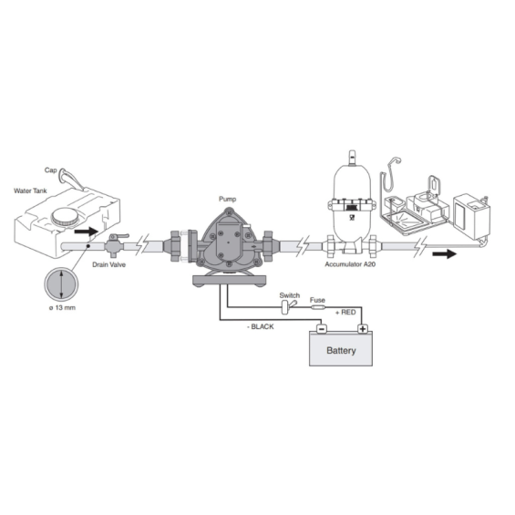 Aqua 8 7L water pump - FIAMMA