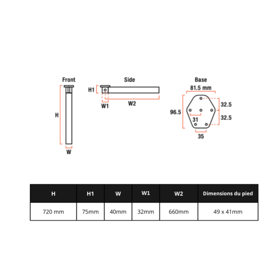 dimensiones asociadas al pie de mesa Astro 3 Lippert