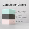Bequeme Matratze für Van