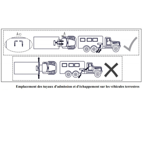 Silenciador para Autoterm 2D y 4D