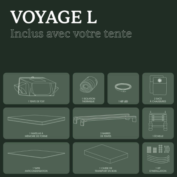 Accessories for the Voyage L roof tent