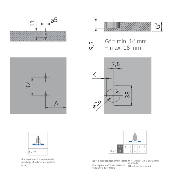 Recessed dimensions of the hinge for thin-walled panels