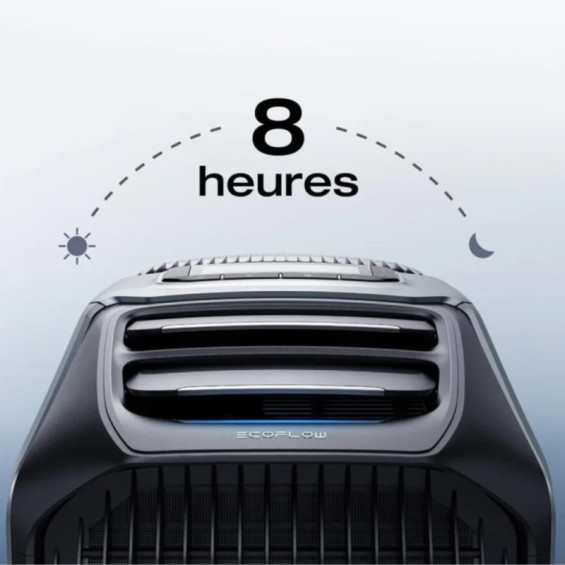 Leistung der Klimaanlage Wave 3 Ecoflow