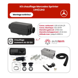 Inhalt des Autoterm 2D Heizungssets für Mercedes Sprinter L1L2
