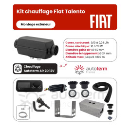 Inhalt des Heizungs-Kits Fiat Talento - Außenmontage - 12V