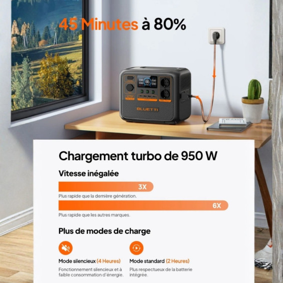 Estación Bluetti AC70P en carga turbo de 950W sobre una mesa, alcanzando el 80% en 45 minutos.