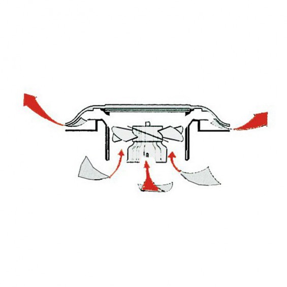 sistema de ventilación Osculati Solarvent