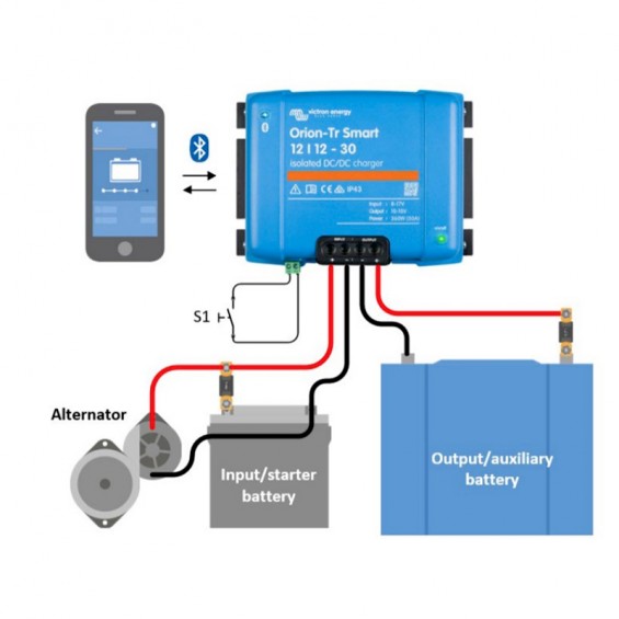 installer un chargeur isolé dans un fourgon