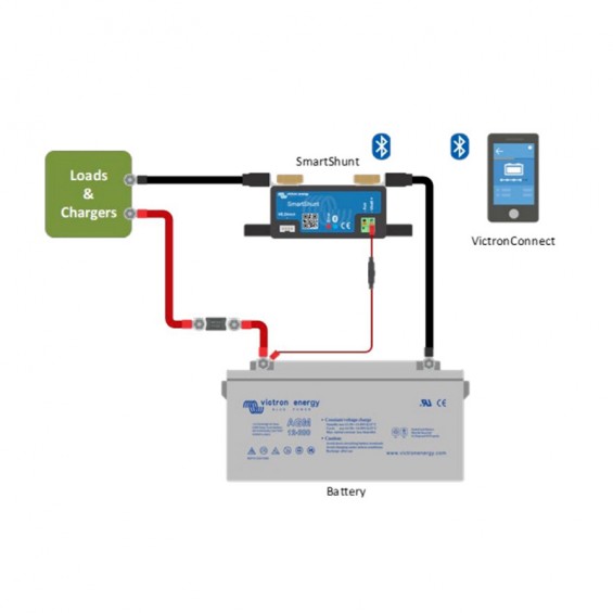 installation shunt bluetooth dans coffre électrique fourgon