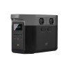 batterie nomade pour roadtrip