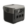 centrale ecoflow river pro 2e generation
