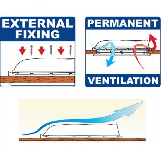 high ventilation installation converted van