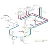 schema branchement eau vw T5 et transporter T6