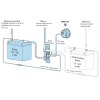 Schema-montage-victron-bmv-712