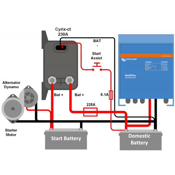Cyrix-CT 12/24V 230A -...