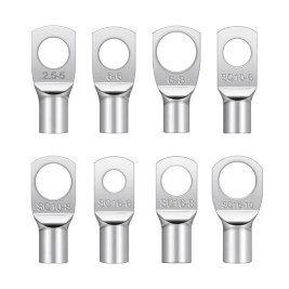 Choice of eyelet lugs
