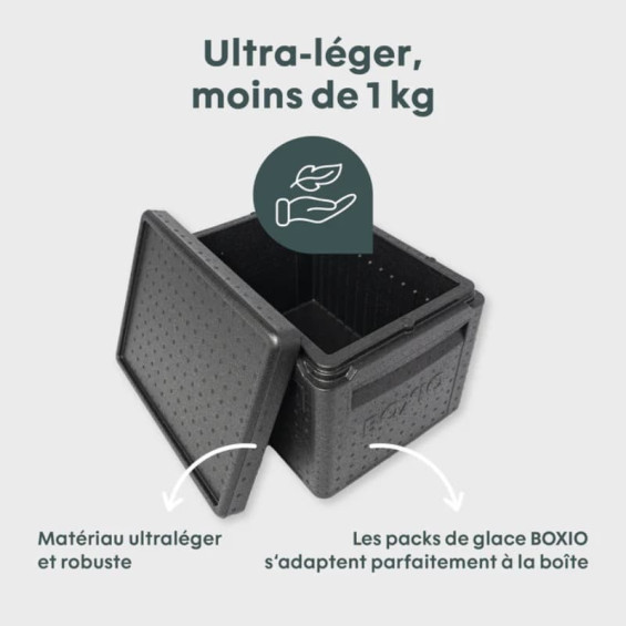 Glacière passive Boxio Cool...