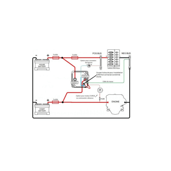 esquema montaje acoplador