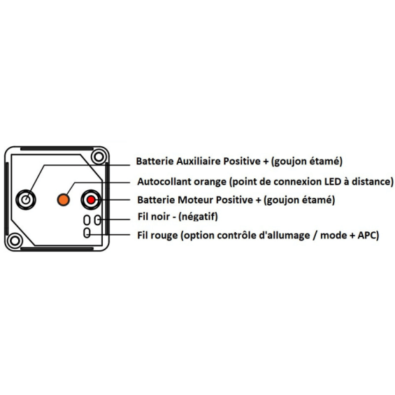 All-motor separator...